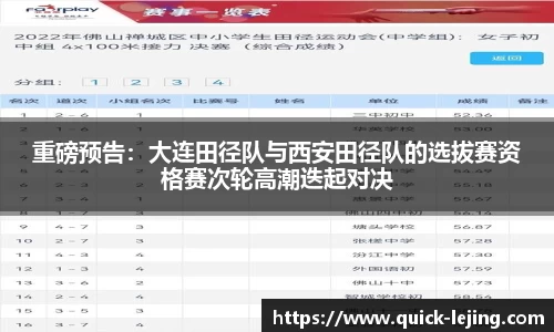 重磅预告：大连田径队与西安田径队的选拔赛资格赛次轮高潮迭起对决